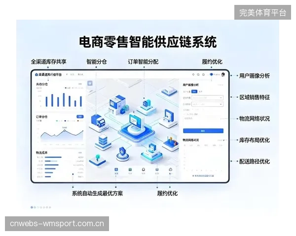 即时零售”与“本地生活”的融合，正在倒逼体育用品零售供应链的深刻变革